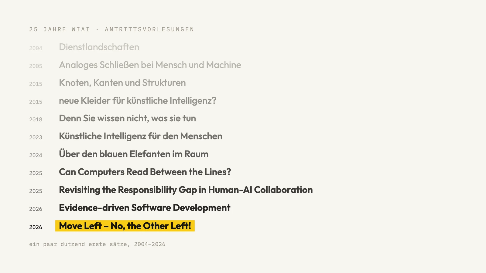 Typografische Liste von WIAI-Antrittsvorlesungstiteln aus 25 Jahren, von hellgrau verblassend bis schwarz, die jüngste Zeile gelb markiert